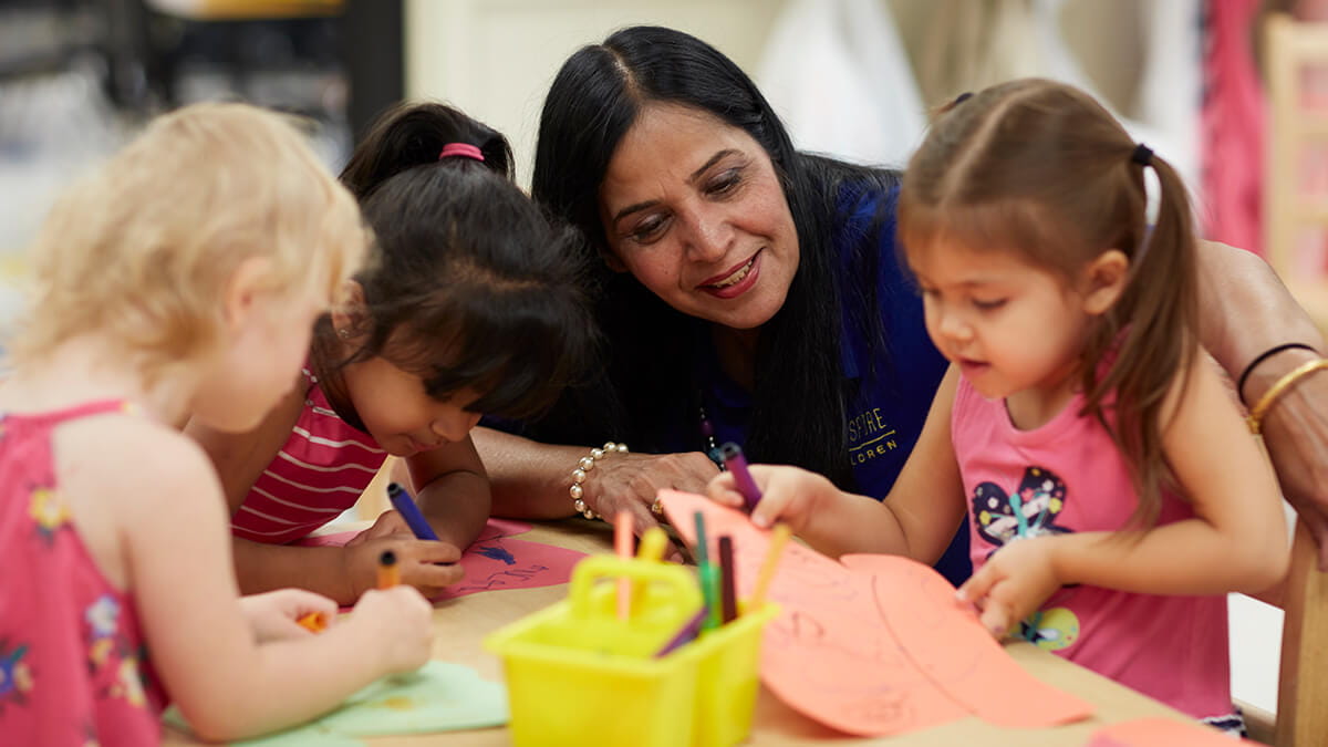 KINDERCARE LEARNING CENTER 224 - Licensed Daycare in King Of Prussia, PA