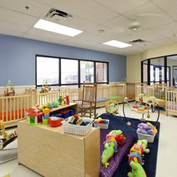 Olive Tree Preschool Of Fine Arts