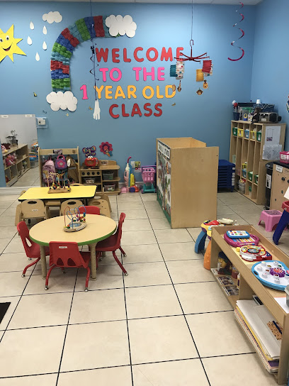 Steps For Learning Preschool