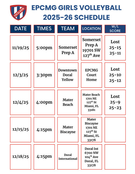 Excelsior Prep Preschool Of Miami Gardens, Inc.