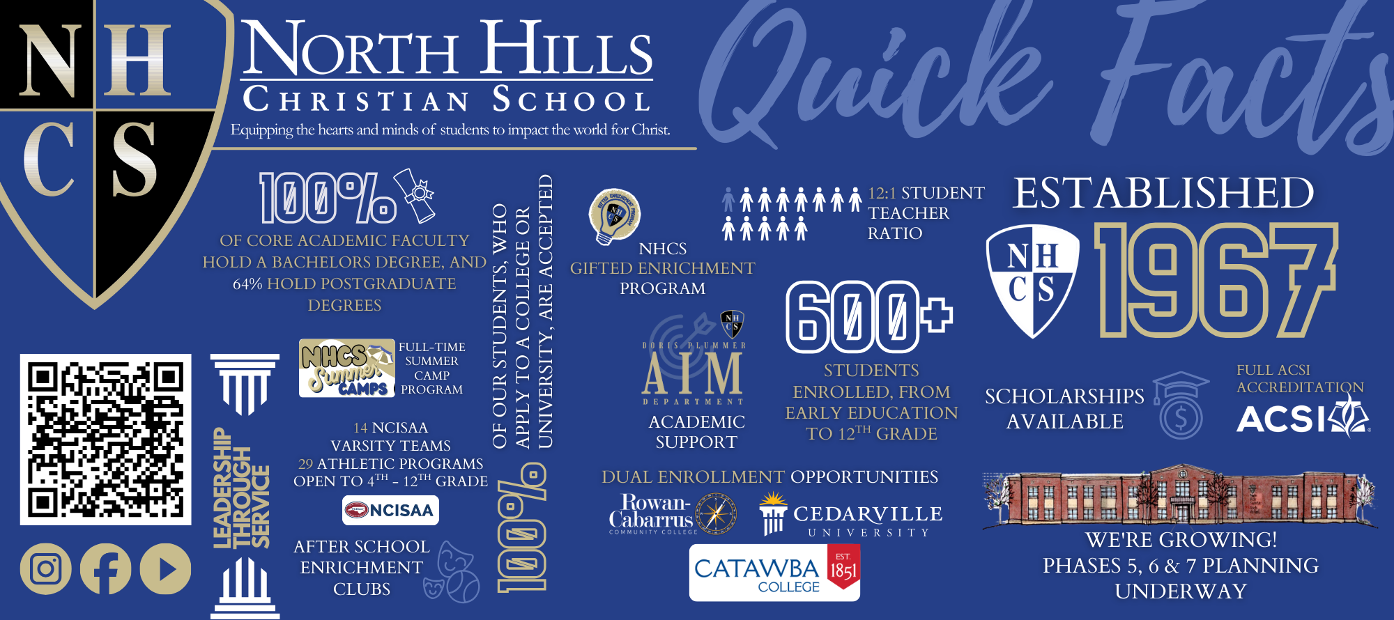 NORTH HILLS CHRISTIAN SCHOOL