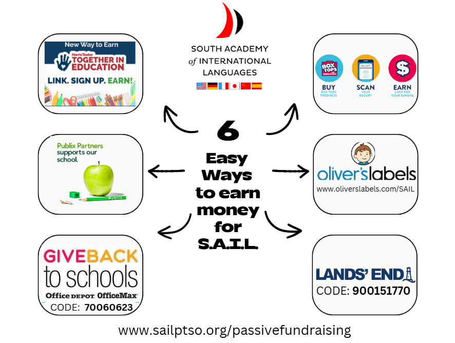 SOUTH ACADEMY OF INTERNATIONAL LANGUAGES ASEP