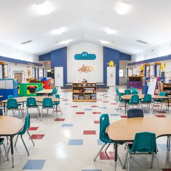 CHILDRENS NEST DAY CARE CENTER CORP