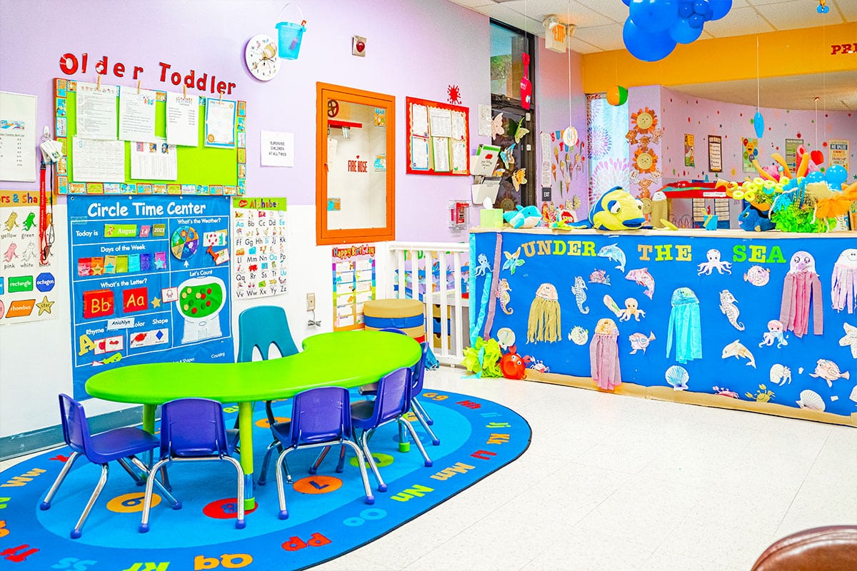 THE WHITE HOUSE DAYCARE CENTER 2 INC