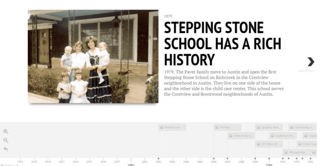 Stepping Stone School XVI