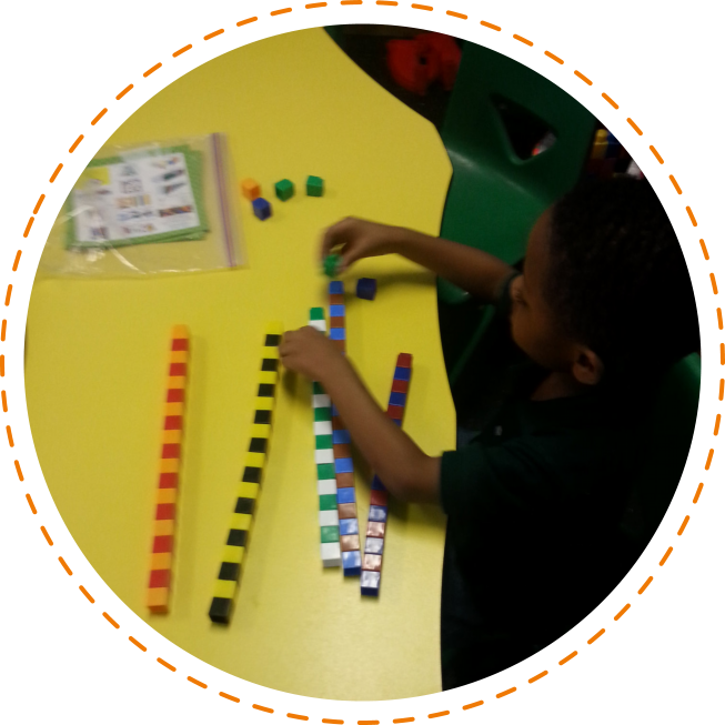 Successful Starters Learning Academy II