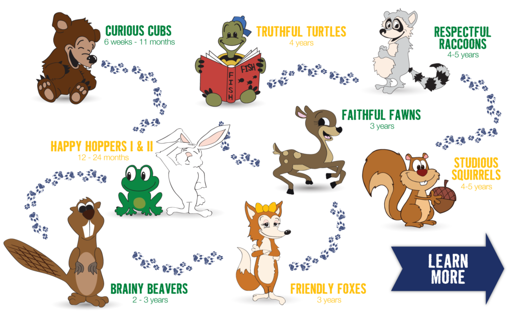 Fishcreek Kids Academy LLC - Licensed Daycare in Magnolia, TX